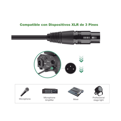UGREEN - Cable para Micrófono Plug 6.35 mm (1/4 Inch) Macho a XLR Canon Hembra / Núcleo de Cobre / 5 Metros / Alta Calidad / Color Negro