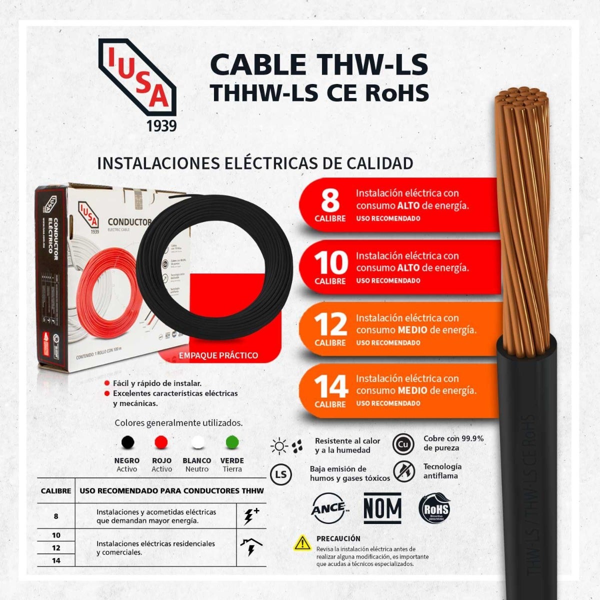 IUSA - Cable THW-LS/THHW-LS CE RoHS 8 AWG IUSA, en caja color blanco