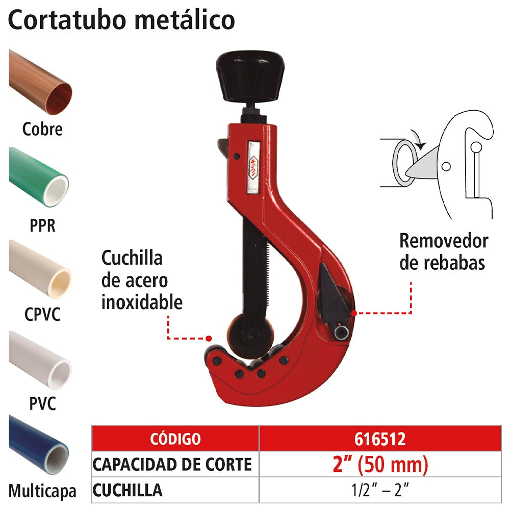 IUSA - Cortatubos metálico