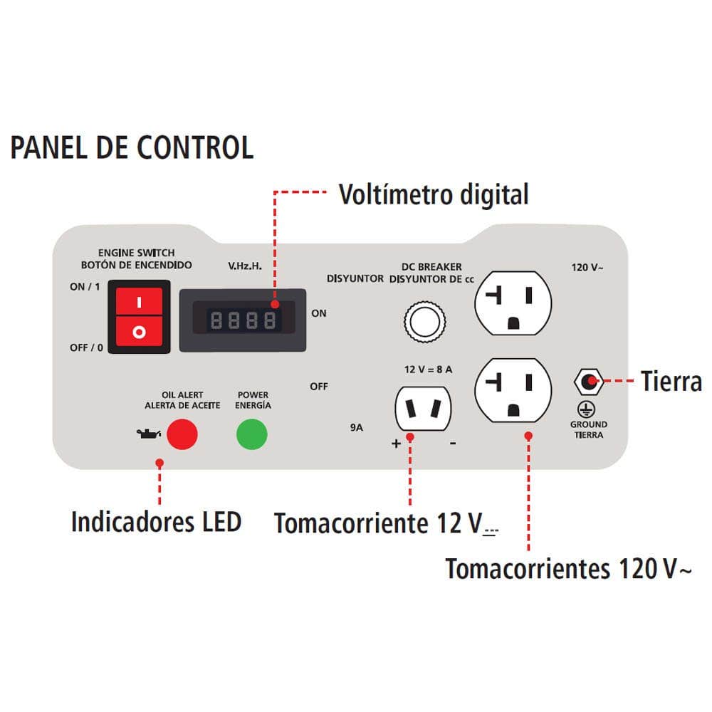 IUSA - Generador eléctrico a gasolina 2000 w