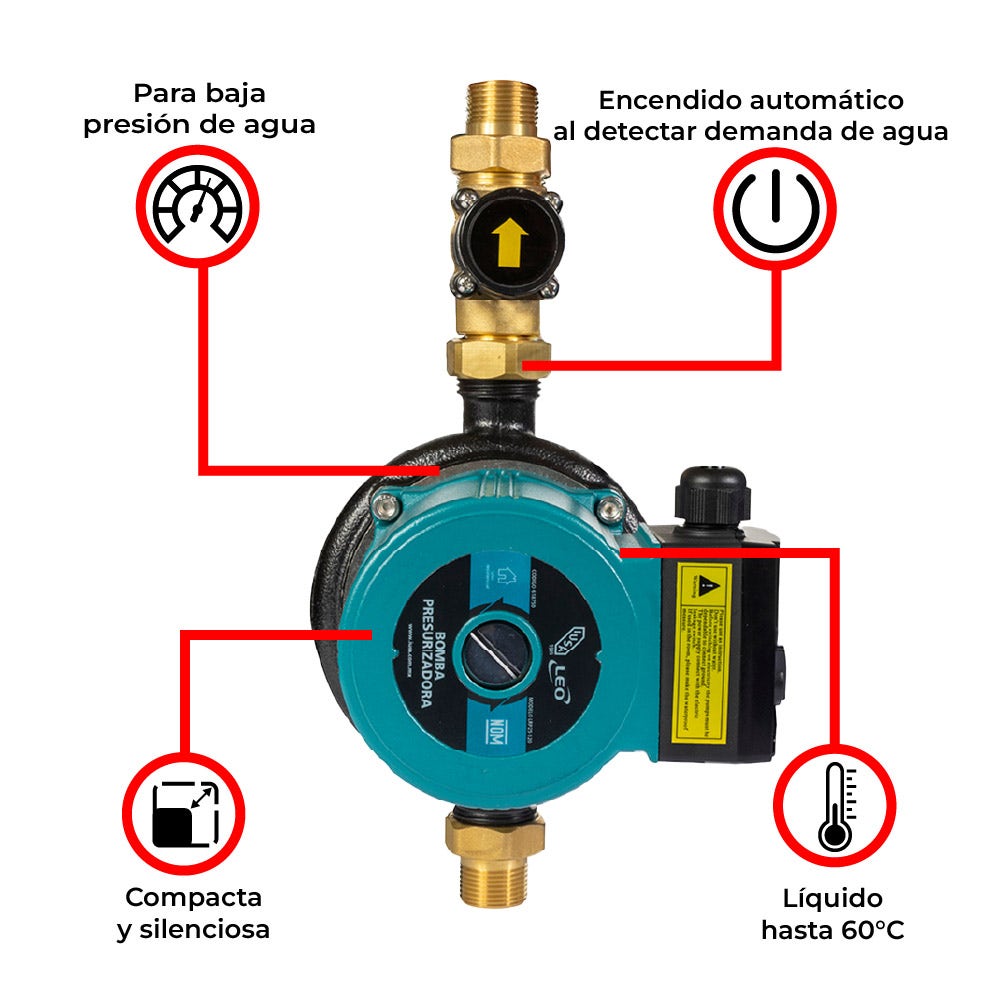 IUSA - Bomba presurizadora 1/3 HP, 3/4” entrada/salida, IUSA