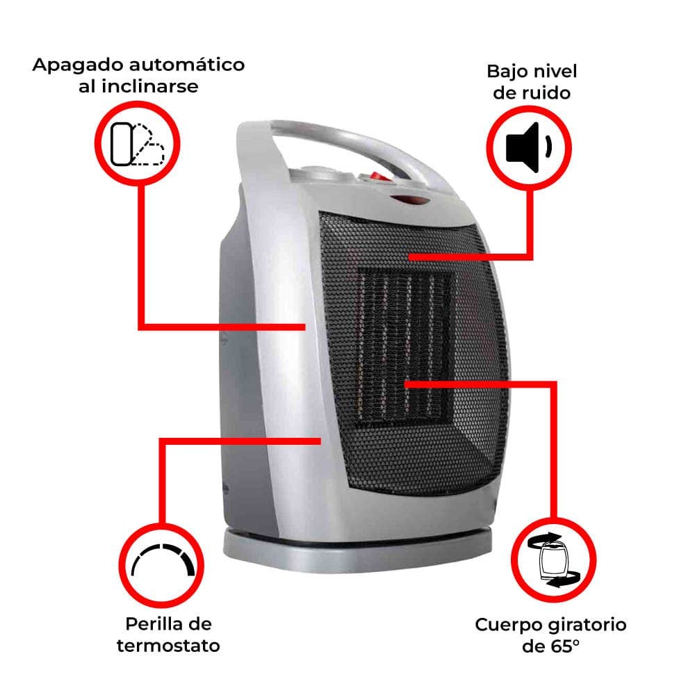 IUSA - Calefactor de ambiente portátil, 1500 w