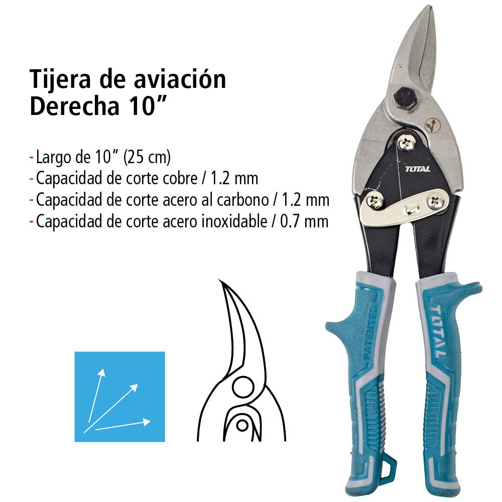 IUSA - Tijeras De Aviación Derecha, Total