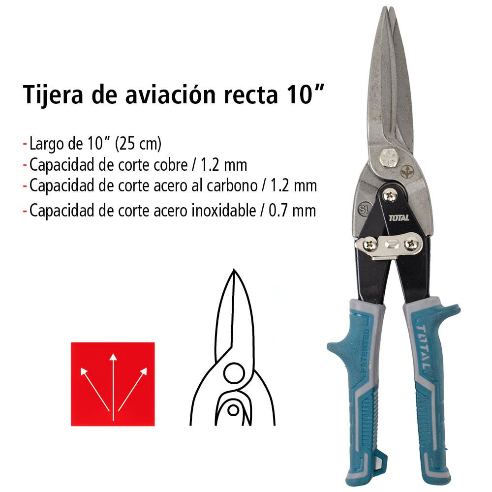 IUSA - Tijeras De Aviación Recta, Total