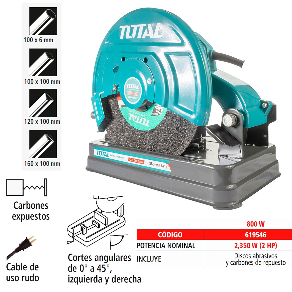IUSA - Cortadora de Metal, Total, 14”