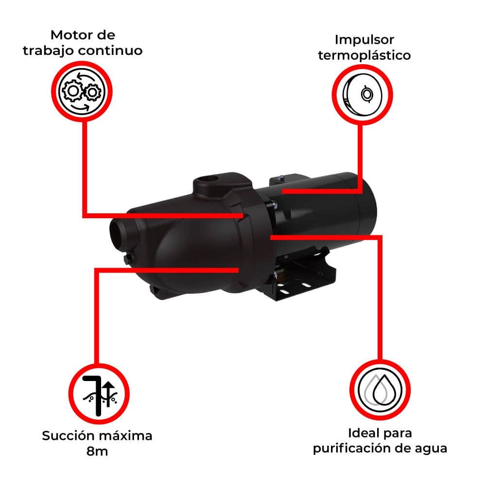 IUSA - Bomba jet termoplástica 1 hp pentair iusa