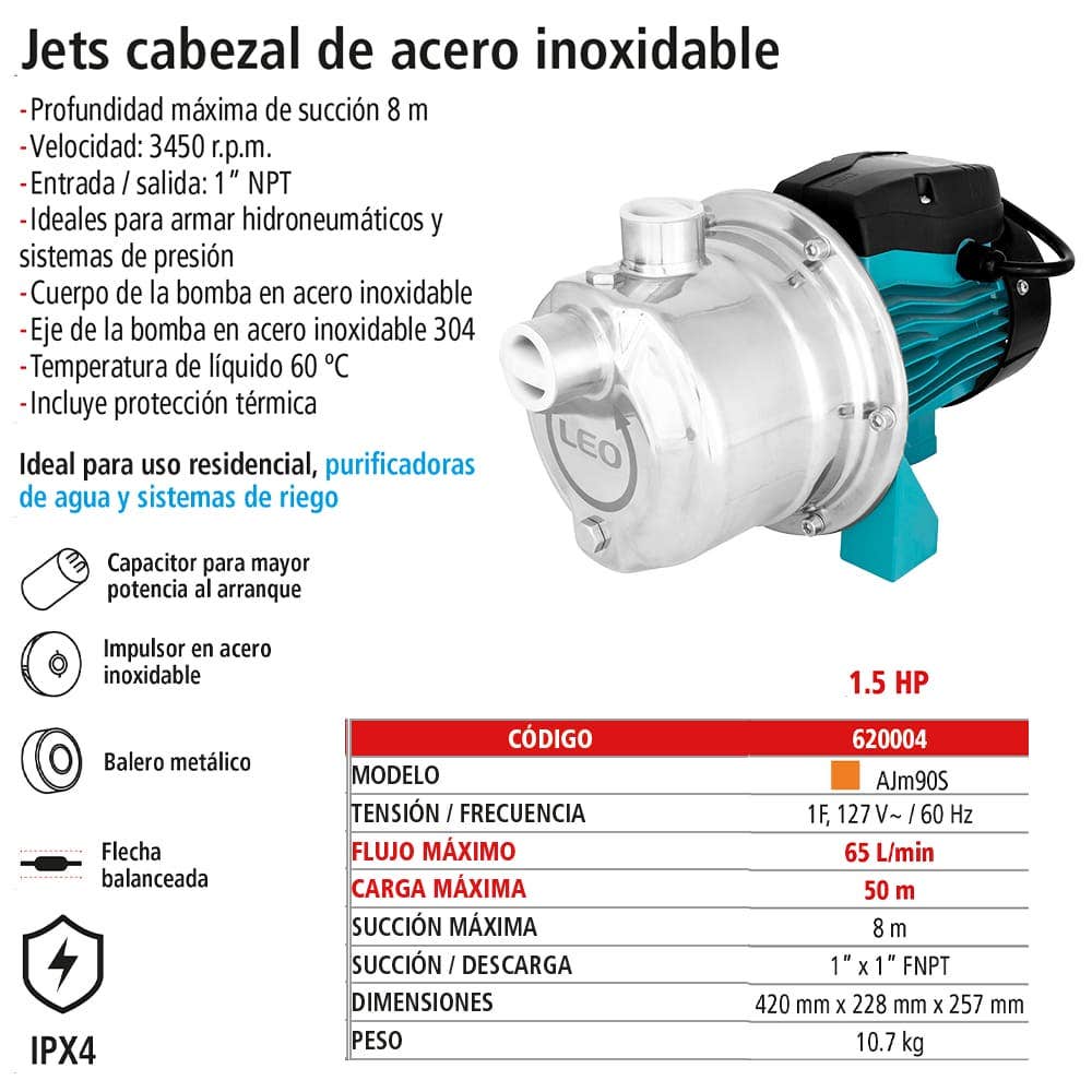 IUSA - Bomba jet con cabezal inoxidable 1.5 hp iusa