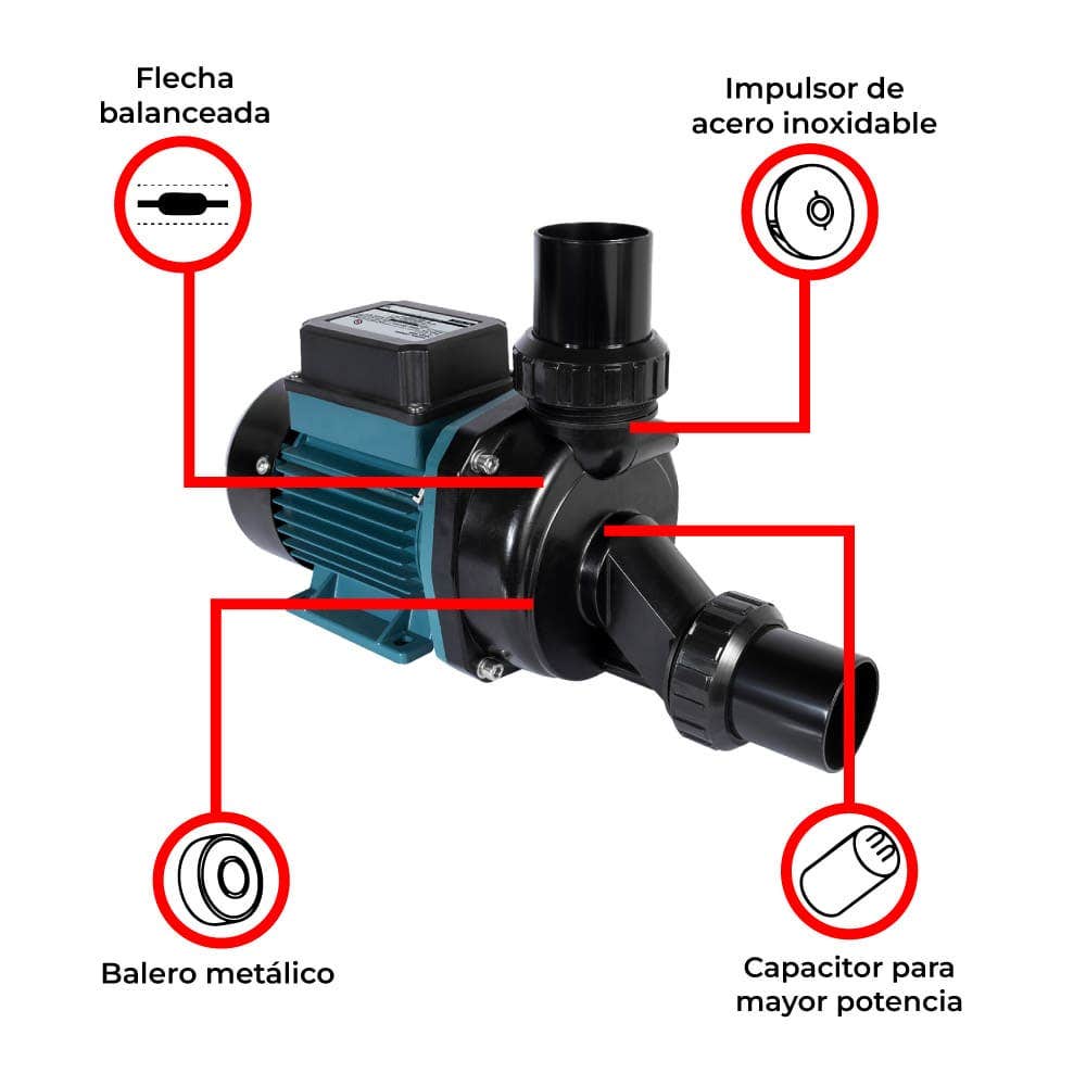 IUSA - Bomba para hidromasaje 1.0 hp iusa