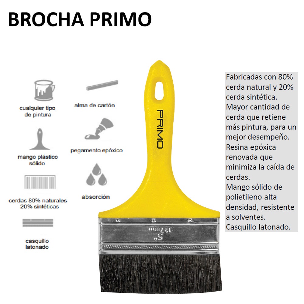 IUSA - Brocha Iusa, Primo, para Pintar 5"