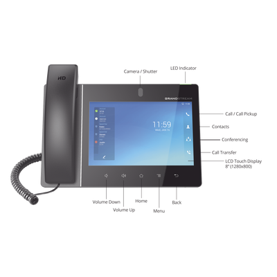 GRANDSTREAM - Video teléfono IP  empresarial Android con pantalla táctil (1280x800) hasta 16 líneas y 16 cuentas SIP