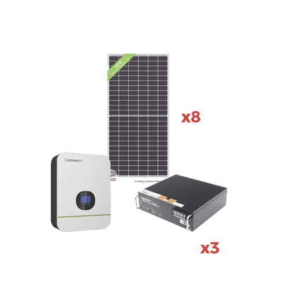 EPCOM POWERLINE - Kit de Energia Solar para Minisplit 110Vca Max.1400W