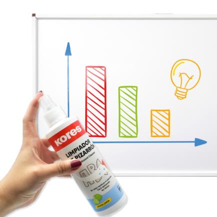 KORES - Limpiador Líquido KORES 255ml P/Pizarrón Blanco