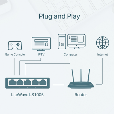 TP-LINK - Switch para escritorio 5 puertos 10/100Mbps