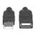 MANHATTAN - Cable Manhattan Extensión USB 2.0 Alta Velocidad 1.8m Color Negro