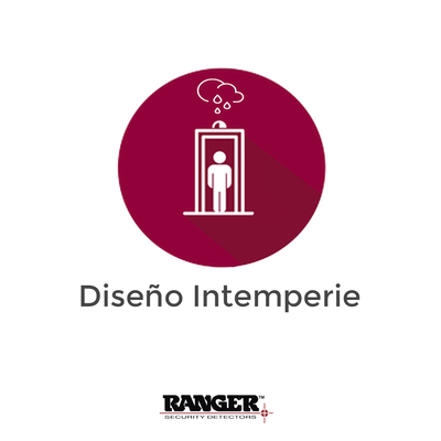 RANGER SECURITY DETECTORS - Opción de Diseño Para Intemperie / Solo Para Equipos Bajo Pedido / No Compatible con Arcos ya Instalados o Fabricados