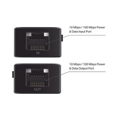 TP-LINK - Extensor PoE 802.3 af/at / 2 puerto 10/100 Mbps / Plug and Play / Salida PoE Hasta 20W / Extensor Hasta 250 Metros