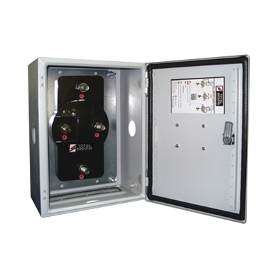 TOTAL GROUND - Acoplador de Impedancias de 2500 Amp. Capacidad Máxima.