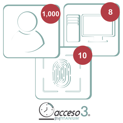 ACCESSPRO - [BAJO PEDIDO] Licencia de 3 años para software Acceso3 TITANIUM / 1000 Empleados / 10 reloj / 10 PC