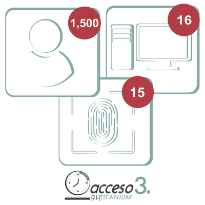 ACCESSPRO - [BAJO PEDIDO] Licencia para software Acceso3 TITANIUM / 3 Años / 1500 Empleados / 16 reloj / 16 PC