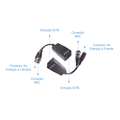 EPCOM TITANIUM - Kit de transceptores activos TURBO HD. Convierte 36/24 Vcc a 12 Vcc regulados, a través de cable  UTP Cat5e / 6. Transmision de 200 m (Revisar tabla de resoluciones )