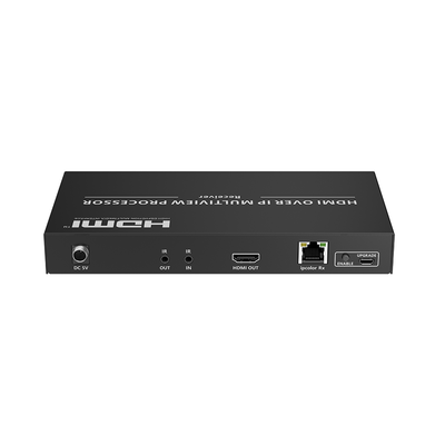 EPCOM TITANIUM - Receptor 4K60Hz sobre IP con multivisor