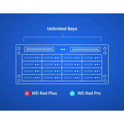 WESTERN DIGITAL - Disco Duro Western Digital 4TB Red Plus NAS SATA de 3.5 pulgadas up to 180MB/s 5400 RPM - caché 128MB