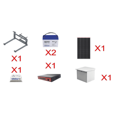 EPCOM POWERLINE - Kit Solar Witek de 28 W con 5 Puertos PoE 802.3 af y PoE Pasivo 24 V para alimentar Camaras IP y un Enlace Punto a Punto en 24 Vcc