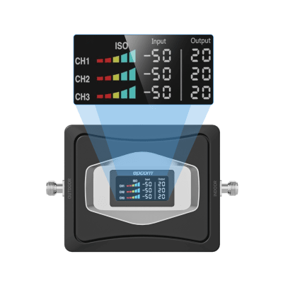 EPCOM - Amplificador de Señal Celular / Triple Banda 850/1900(+)/2100(+) MHz / Ganancia 68 dB / Cobertura 1000 m² (10764 ft²) / Compatibilidad Multioperador / Sin Configuración