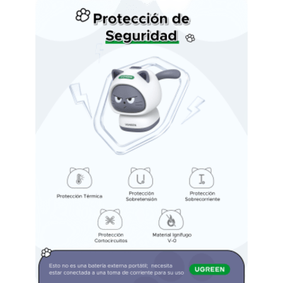 UGREEN - Cargador de Pared USB-C / 45W GaN / Monopuerto / Multivoltaje 5V-20V / 3A / Entrada 100-240V