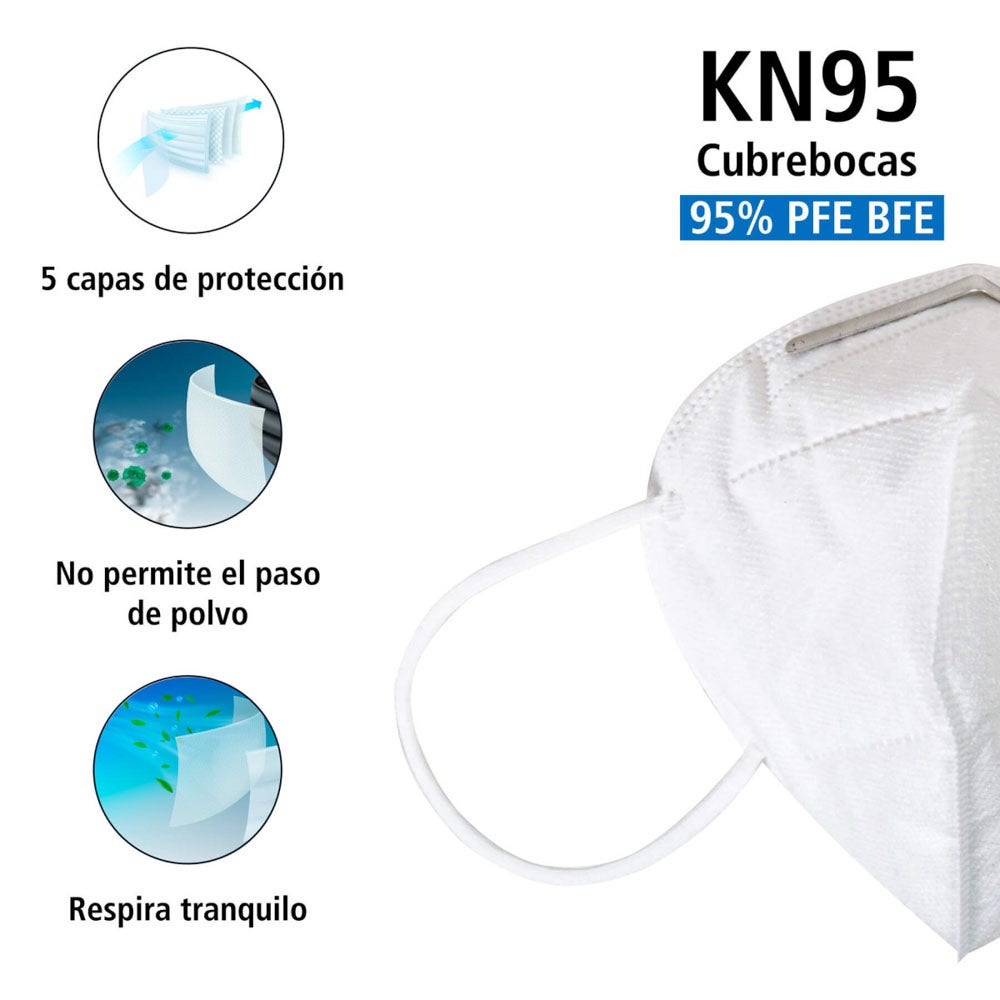 IUSA - Cubrebocas Kn95 con 5 capas de protección certificado por FDA