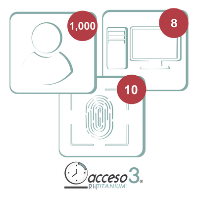 ACCESSPRO - Licencia Software de Control de Asistencia / 1000 Empleados / 10 Relojes Checadores / 10 Estaciones de Trabajo / Vigencia 3 Años