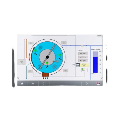 SIEMENS - Panel HMI SIPLUS TP900 Comfort / 9" TFT 800x480 / 16.7M Colores / Touch Resistivo / IP65 Frontal / X86 Processor / 12MB User Memory / PROFINET IRT / PROFIBUS / EtherNet/IP / Conformal Coating Industrial