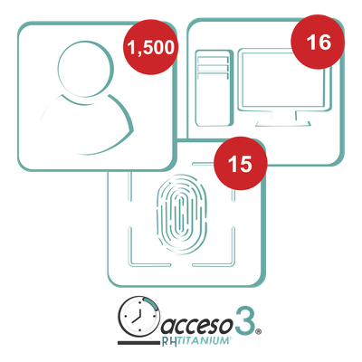 ACCESSPRO - Licencia Software Tiempo y Asistencia / 1,500 Empleados / 16 Relojes Checadores / 16 Estaciones PC / Integración Nómina
