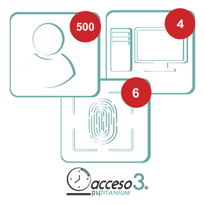 ACCESSPRO - Licencia Software Tiempo y Asistencia / 500 Empleados / 6 Relojes Checadores / 4 Estaciones PC / Integración Nómina México