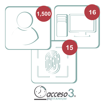 ACCESSPRO - Licencia Software Control de Asistencia / 1500 Empleados / 3 Años / 16 Relojes / 16 Estaciones / Integración Nómina