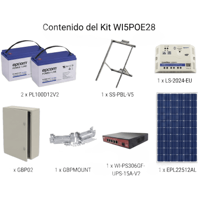 EPCOM POWERLINE - Kit Solar Witek de 28 W con 5 Puertos PoE 802.3 af y PoE Pasivo 24 V para alimentar Camaras IP y un Enlace Punto a Punto en 24 Vcc